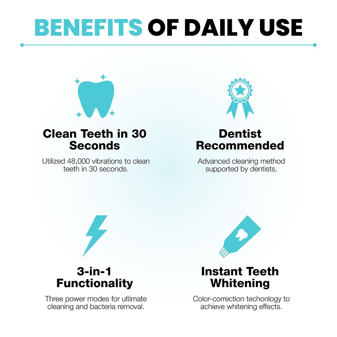 Automatic Toothbrush